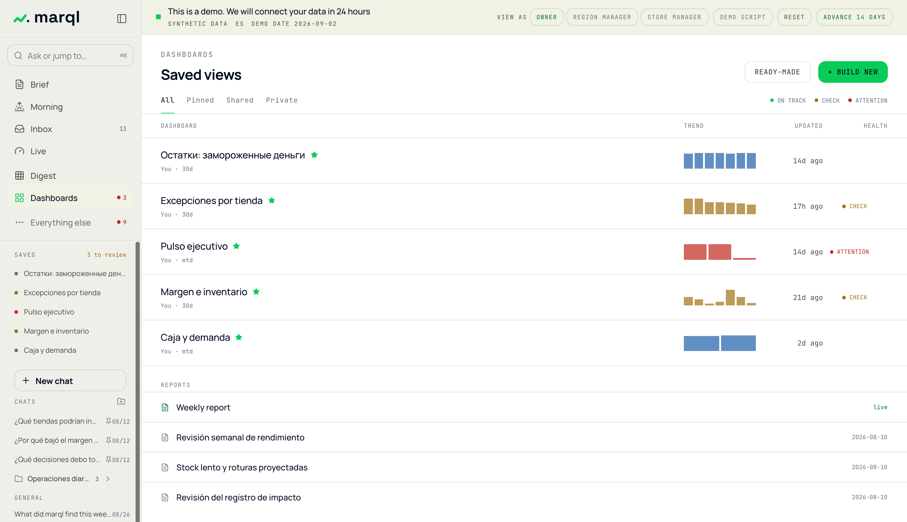 marql dashboards with the impact ledger review among the dated reports